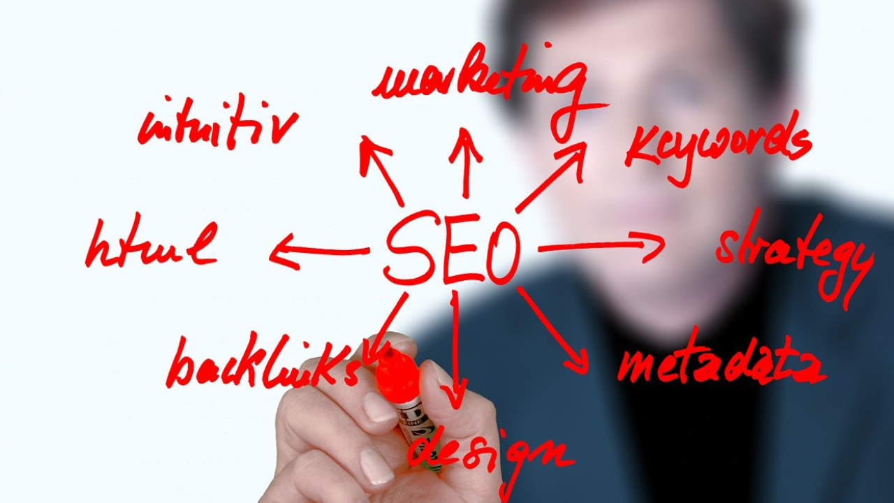 Search Engine Optimization