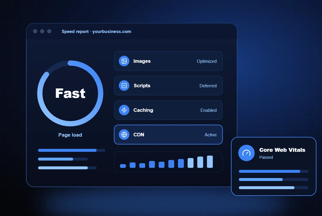 Speed report showing optimized images, scripts, caching and CDN